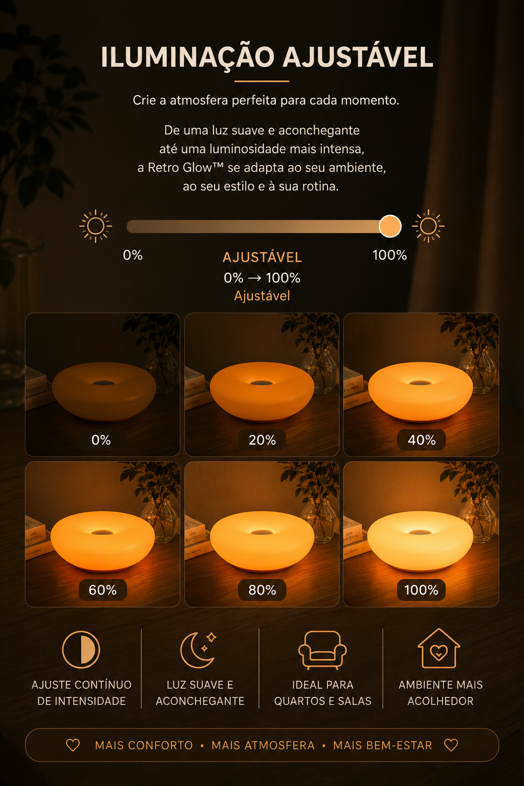 Luminária Donut Retro Glow™